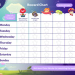 How to make a reward chart for kids (plus a free printable Moshi template)