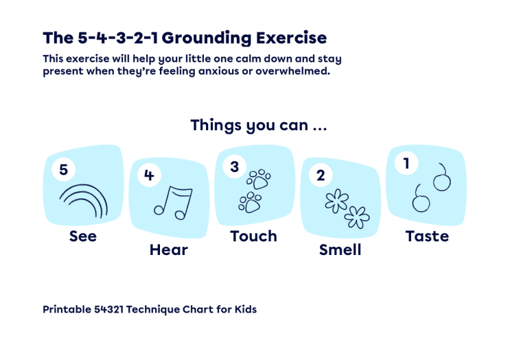 The 54321 Grounding Technique for Kids 1