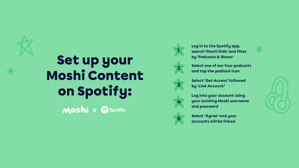 You can find a complete list of instructions below once you’ve tapped on the lock icon:
1. Click on ‘Get Access’
2. Link a Moshi account to Spotify:  
3. Click ‘Link account’
4. You’ll be redirected to the
5. MoshiKids website
6. Log in to your Moshi account
7. You’ll be shown a Spotify confirmation screen
8. If happy, click ‘Agree’
9. You’ll then be prompted to go back to Spotify
