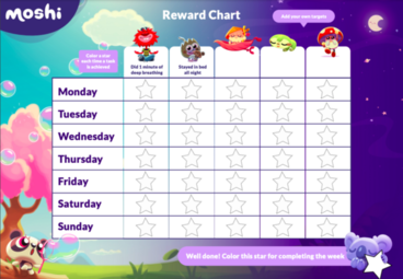 How do reward charts help?